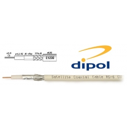 Kabel koncentryczny DIPOLNET RG-6 CU 75om -  ZACIŚNIĘCIE GRATIS